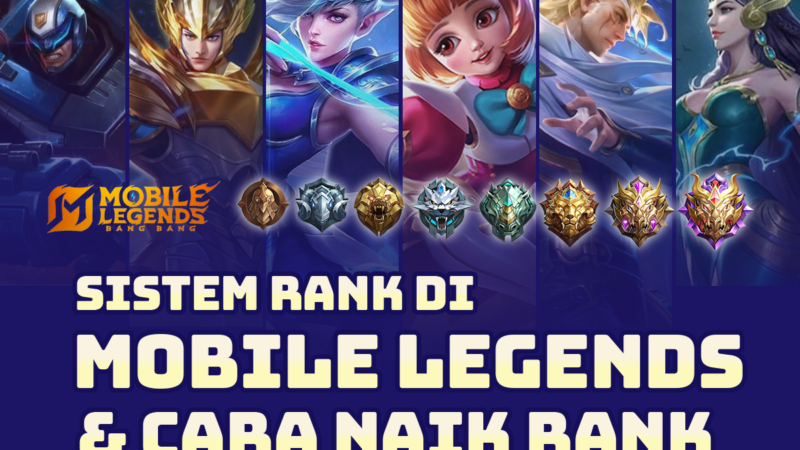 Tips Meningkatkan Rank di Game Kompetitif Panduan untuk Pemain yang Ingin Naik Level